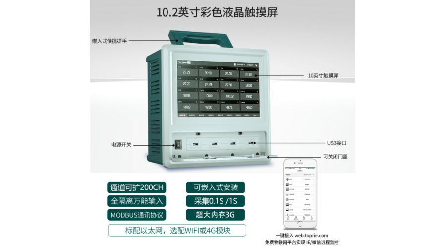 TP1000多路数据记录仪在光伏发电系统中的应用